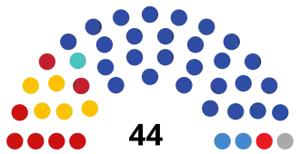 Астраханская область