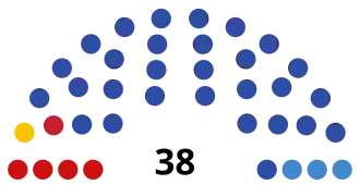 Ханты-Мансийский автономный округ — Югра