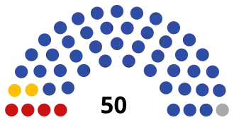 Ставропольский край