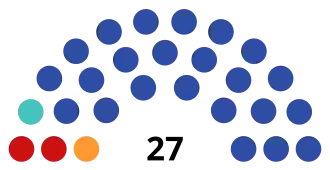 Республика Калмыкия