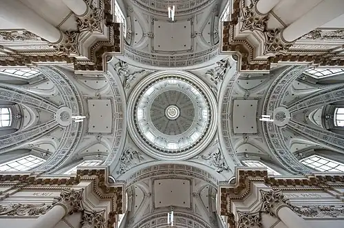 Купол собора