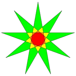 Девятиугольная звезда {9/4}