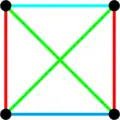 Полный граф 
  
    
      
        
          K
          
            4
          
        
      
    
    {\displaystyle K_{4}}
  
 рёберно раскрашен в 4 цвета
