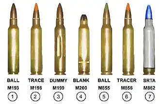 Номенклатура боеприпасов 5,56: 1. боевой ранних выпусков; 2. трассирующий ранних выпусков; 3. учебный; 4. холостой; 5. боевой современный; 6. трассирующий современный; 7. для учебной стрельбы с пластиковой пулей.