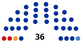 Пензенская область