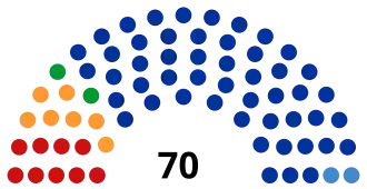 Кабардино-Балкарская Республика