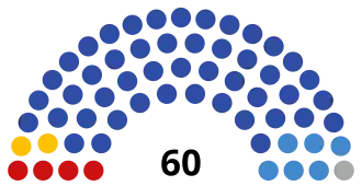 Брянская область