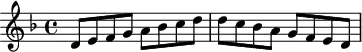 K:Dm
D E F G A B c d | d c B A G F E D|