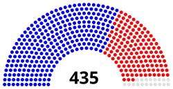 95th Congress US House.svg