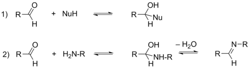 Общая схема нуклеофильного присоединения к альдегидам