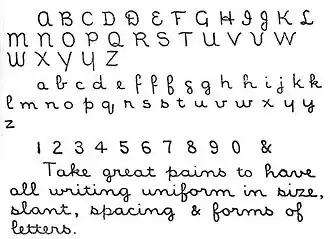 Шрифт из библиотеки Джона Коттона Даны (Чикаго: Библиотечное бюро, 1899 г.), стр. 71