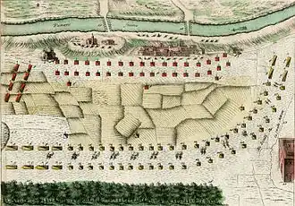 Карта-схема сражения.