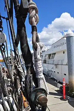 Талрепный узелКрепление и обтягивание вант и галсов на шлюпке.