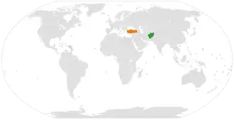 Афганистан и Турция