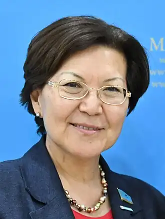 Айгуль Куспан в 2023 году