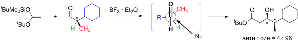 Модель Фелкина — Ана применительно к альдольной конденсации