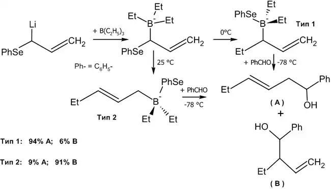 Региоселективный синтез линейных или разветвлённых аллиловых спиртов
