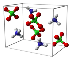 Изображение молекулярной модели