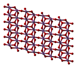 Изображение молекулярной модели