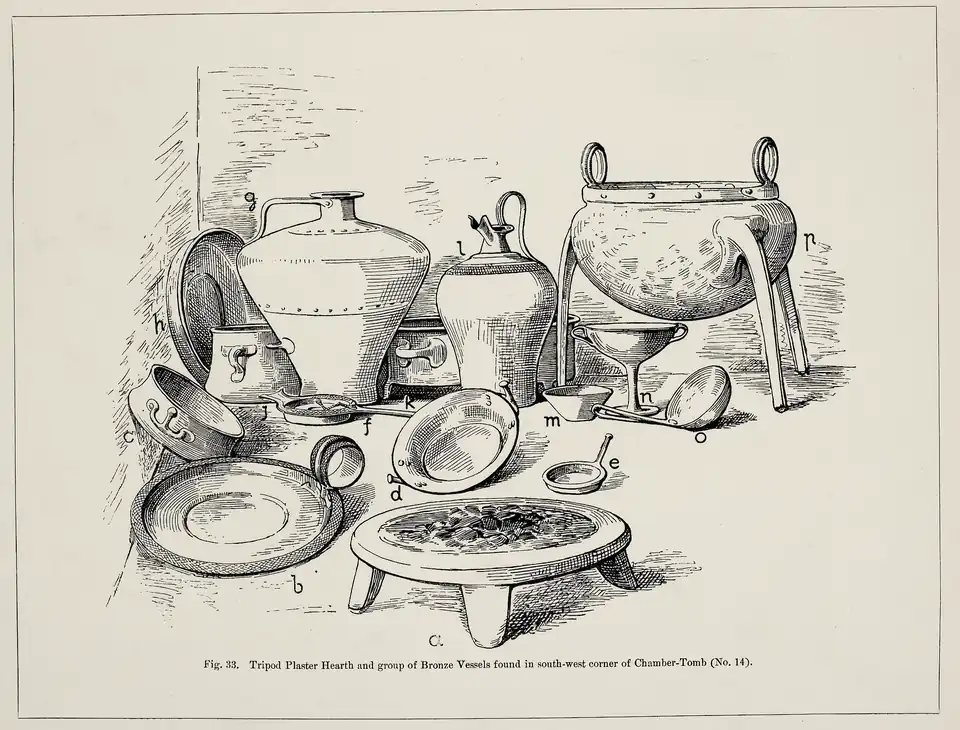 Погребальная утварь, найденная в камерной гробнице[англ.] номер 14 в могильнике Зафер-Папура, на Крите.