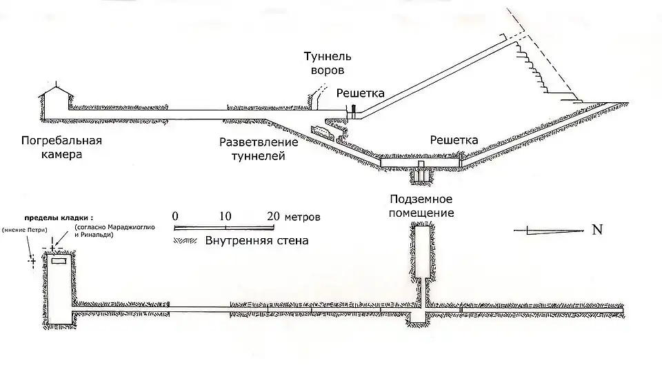 Схематичный вид расположения камер внутри пирамиды