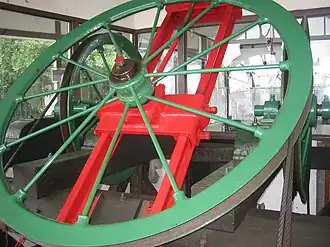 Фрагмент механизма фуникулёра Эль-Пераль