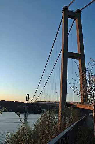 Вид на Аскёйский мост с берега