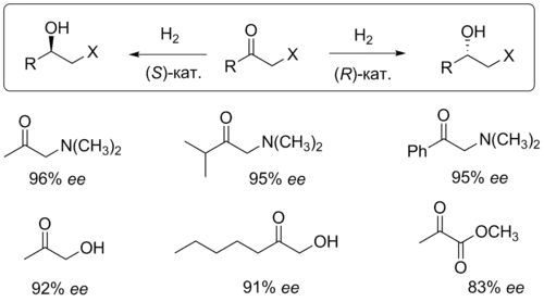 Асимметрическое гидрирование кетонов