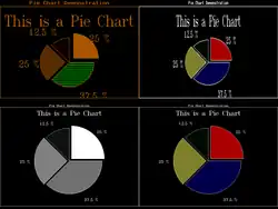 Скриншот программы Borland Graphics Interface