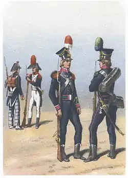 Солдаты Наддунайського легиона.