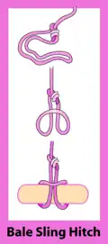Bale sling hitch[англ.], Bale sling hitch.Штык на рангоуте, самый нескользящий из всех штыков, потому что нет концов для распускания. Не может затянутся, самый простой и легко расслабляемый. Используется в оснастке строп, грузовых лямках.