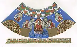 Будда и служитель в кафтане. Бамиан