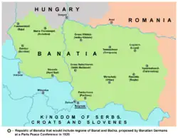 Республика Банатия