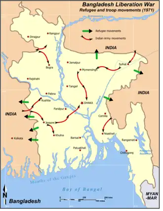 Перемещения беженцев и индийской армии