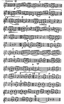 Ноты музыки танца из сборника «Азербайджанские народные танцы» (Баку, 2002)