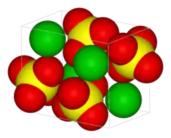 Изображение молекулярной модели