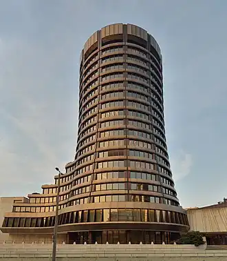 Штаб-квартира Банка международных расчётов