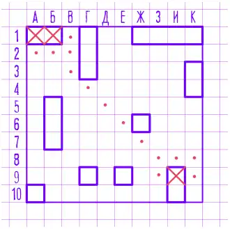Поле для игры в «Морской бой». Классическая русская разметка.