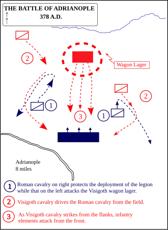 Схема битвы&nbsp;(англ.)