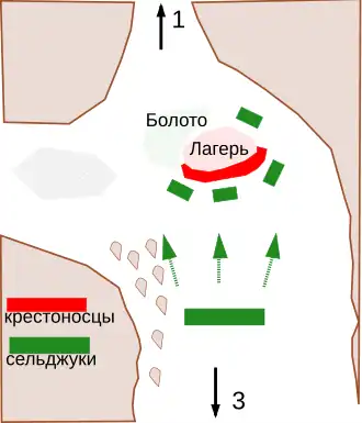 Армия крестоносцев окружена, хотя и защищена  частично болотом.