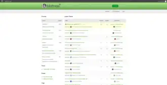 Скриншот программы bbPress