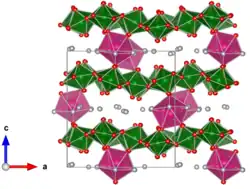 Упаковка беккерелита в направлении кристаллографической оси b (__ U __ O __ Ca __ молекулы воды)