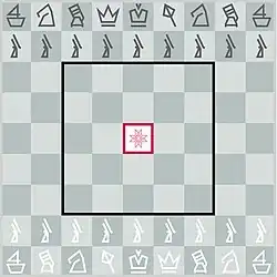 Центральная клетка поля - трон