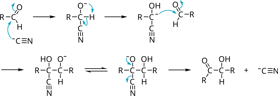 Бензоиновая конденсация