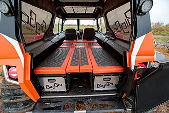 Спальные места