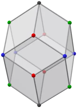 (вращающаяся модель)