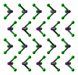 Изображение молекулярной модели