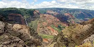 Вид сверху вдоль каньона