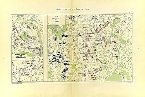 План сражения из «Истории Лейб-гвардии Финляндского полка», капитана С. А.&nbsp;Гулевича.