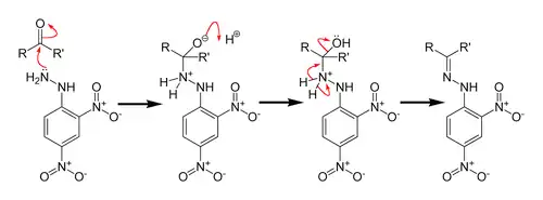 Механизм реакции 2,4-динитрофенилгидразина с карбонильной группой